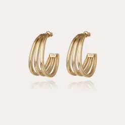Boucles d'oreilles Cerceau dorées