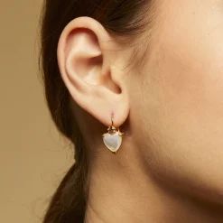 Boucles d'oreilles Donguette nacre dorées - Nacre Blanche